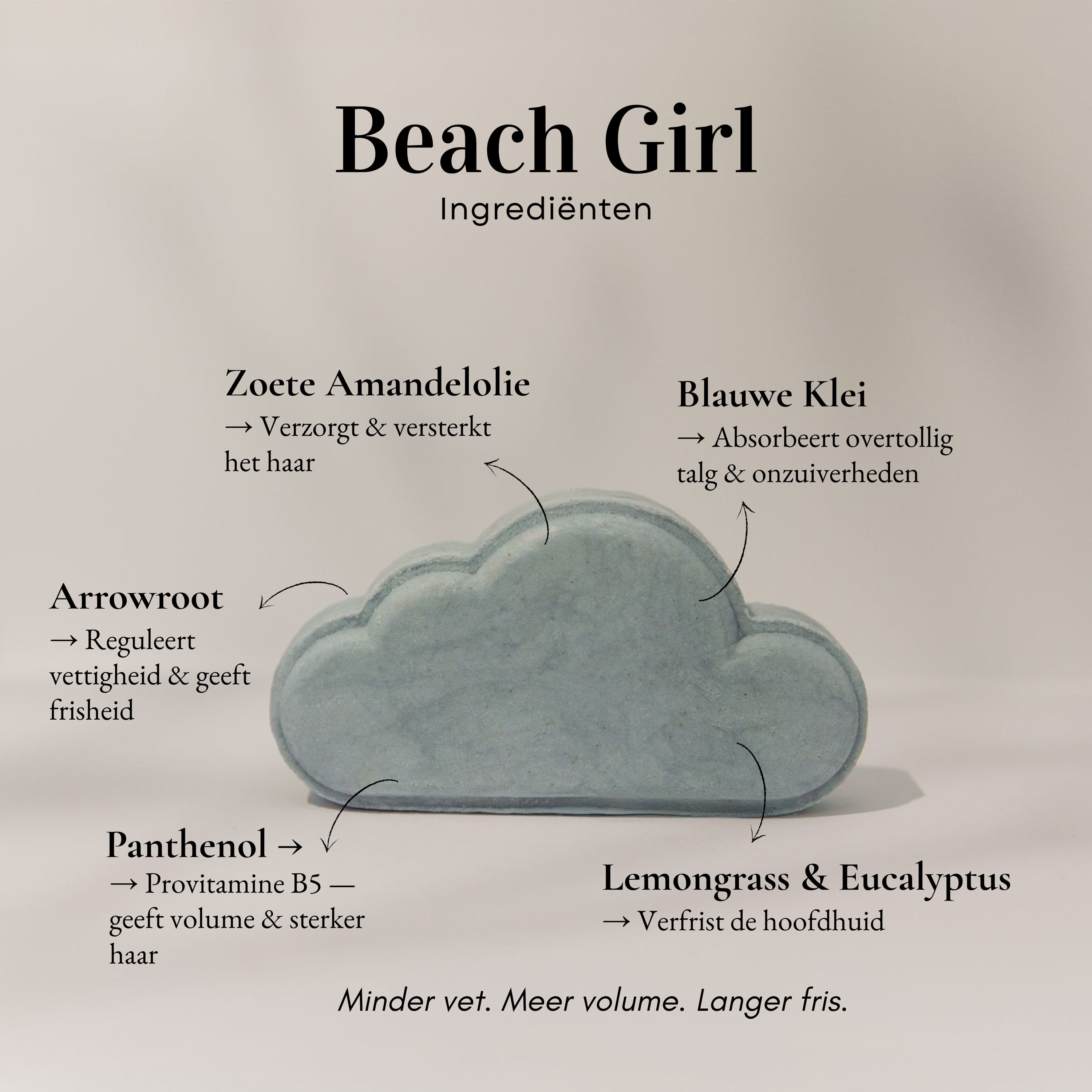 Beach Girl · Balancing Oily Shampoo Bar